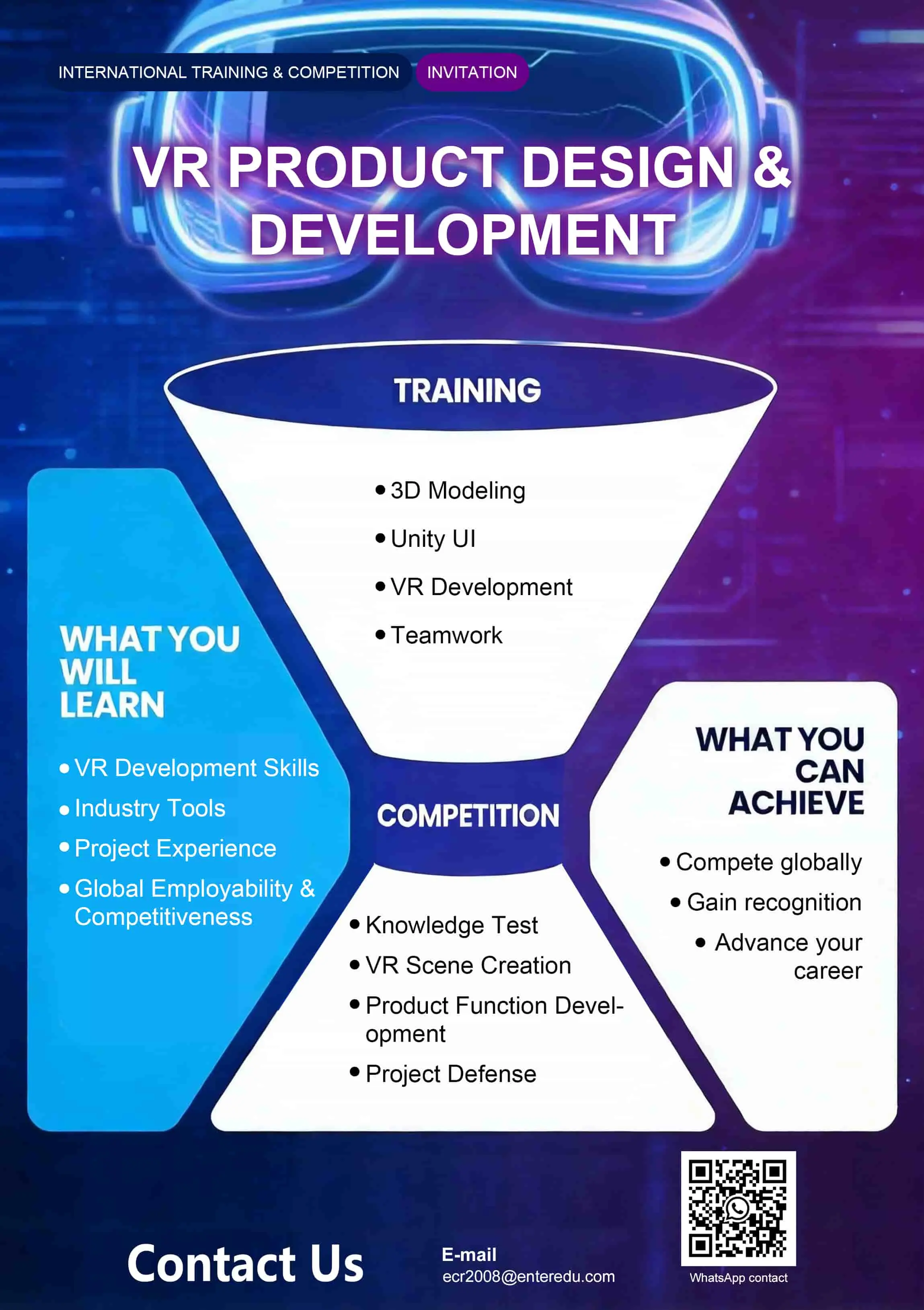 VR Products Design and Development