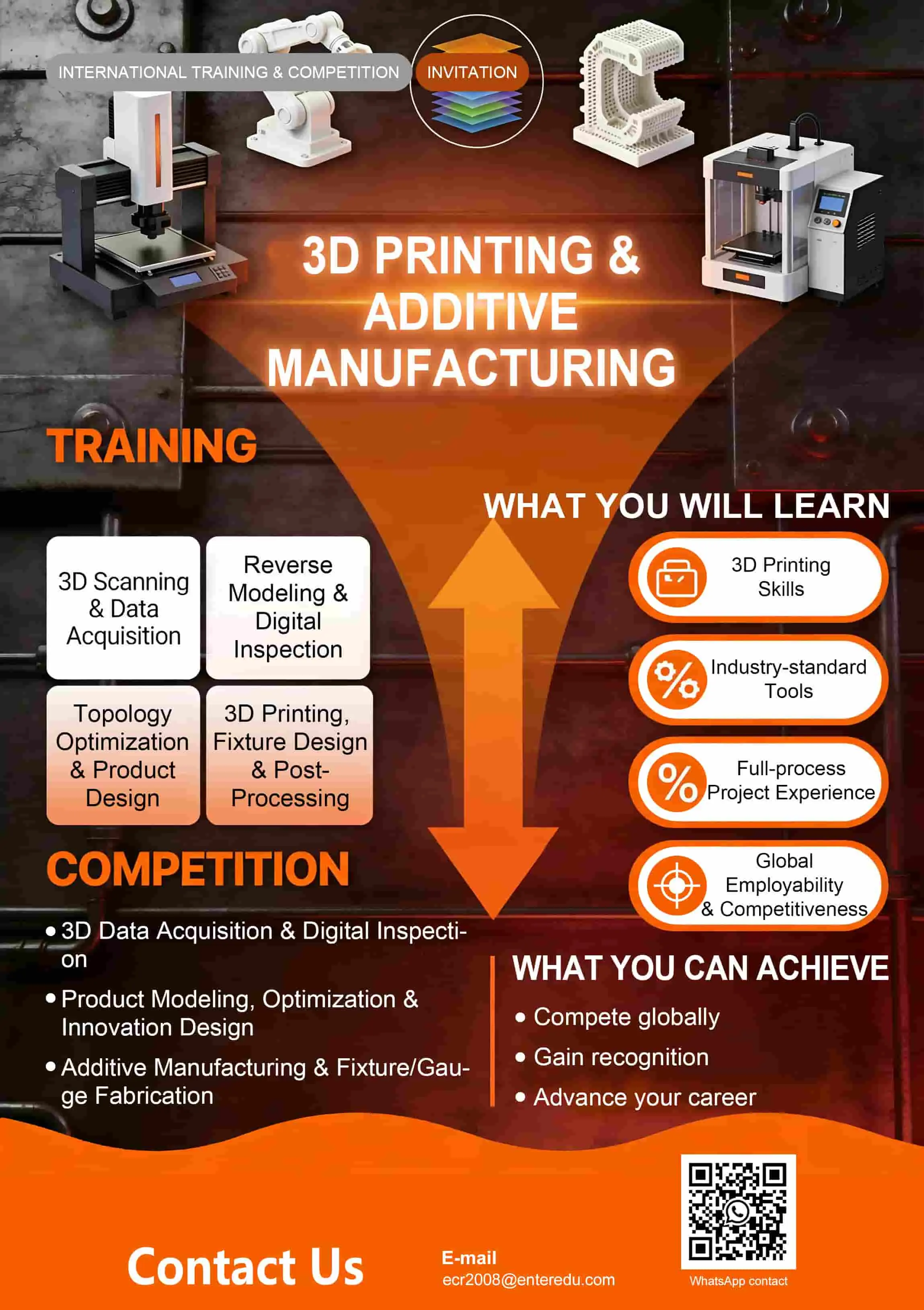 3D Printing and Modeling