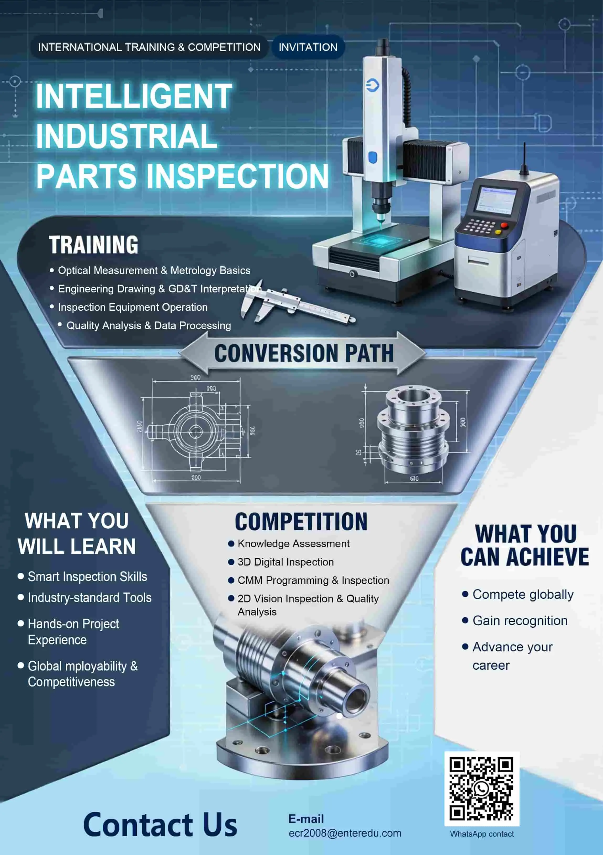 Intelligent Testing of Industrial Parts Intelligent Testing of Industrial Parts