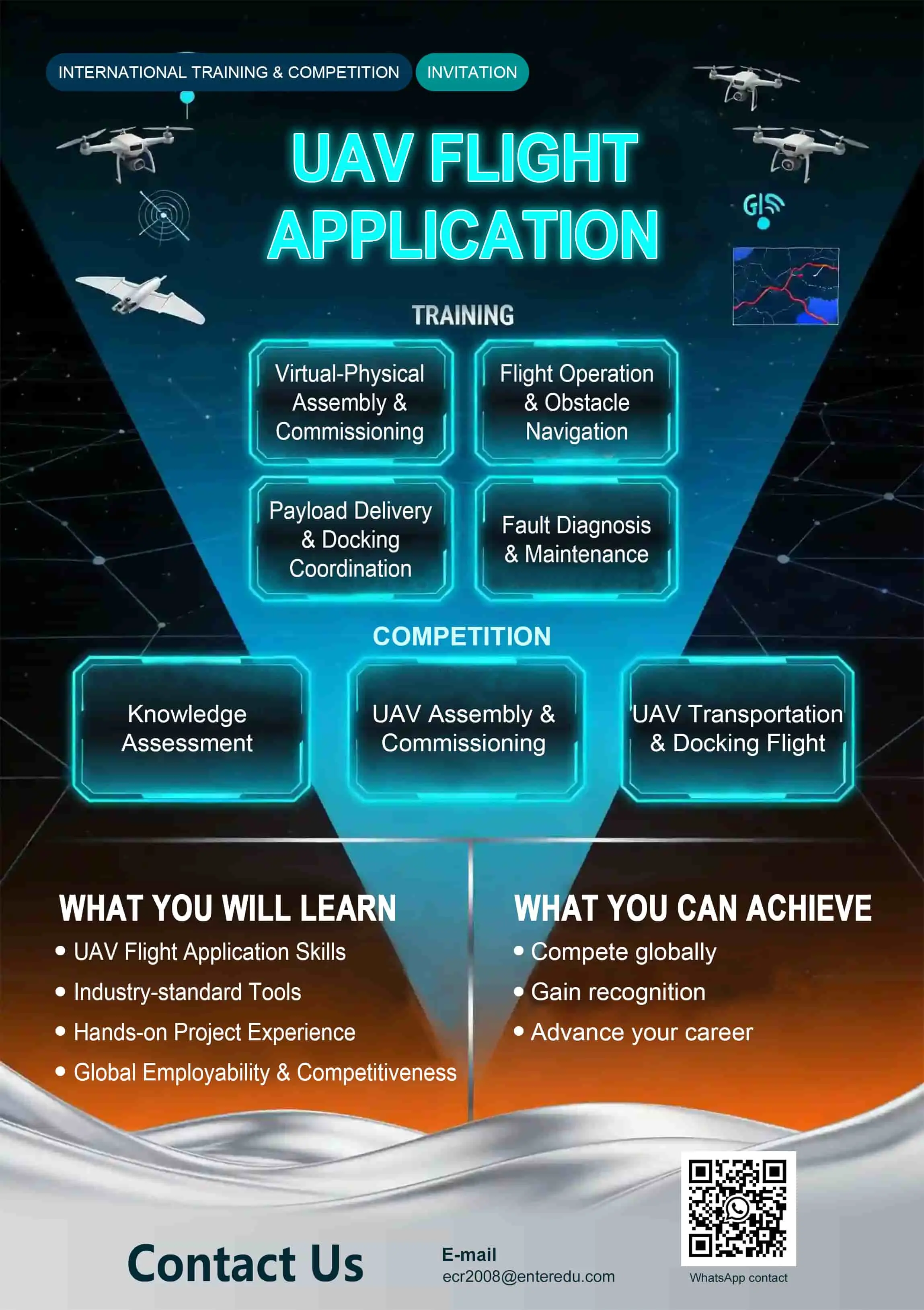 UAV Flight Technology & Application