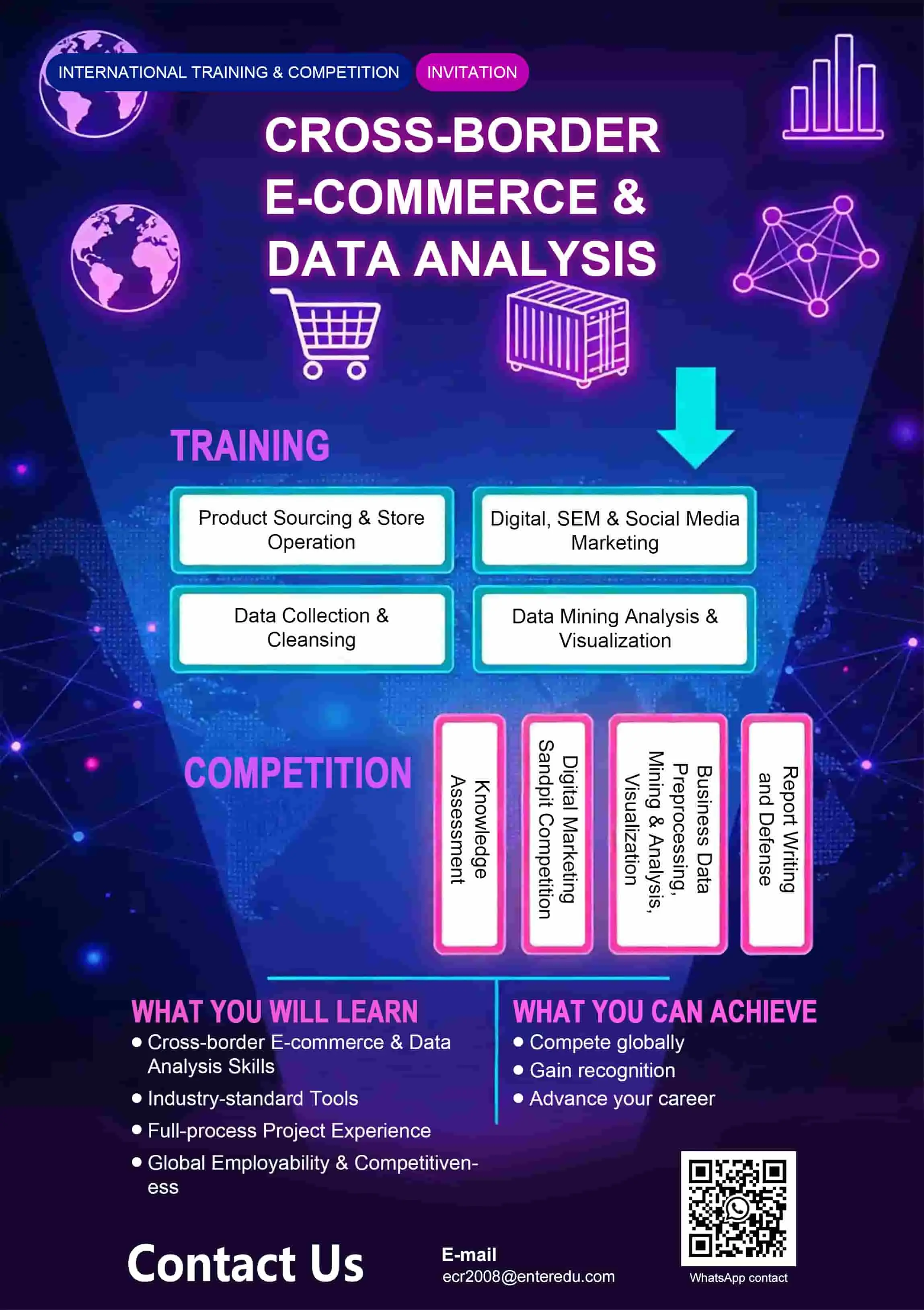 Cross Border E-commerce & Data Analysis Cross Border E-commerce & Data Analysis