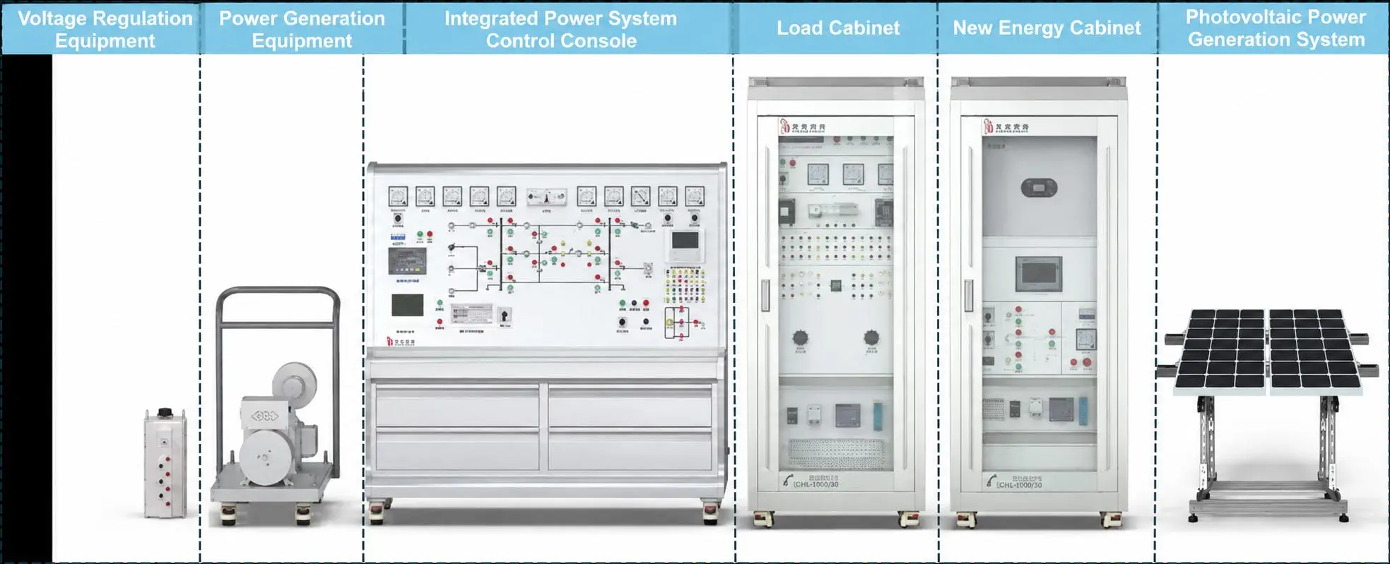 Power System Automation Simulation