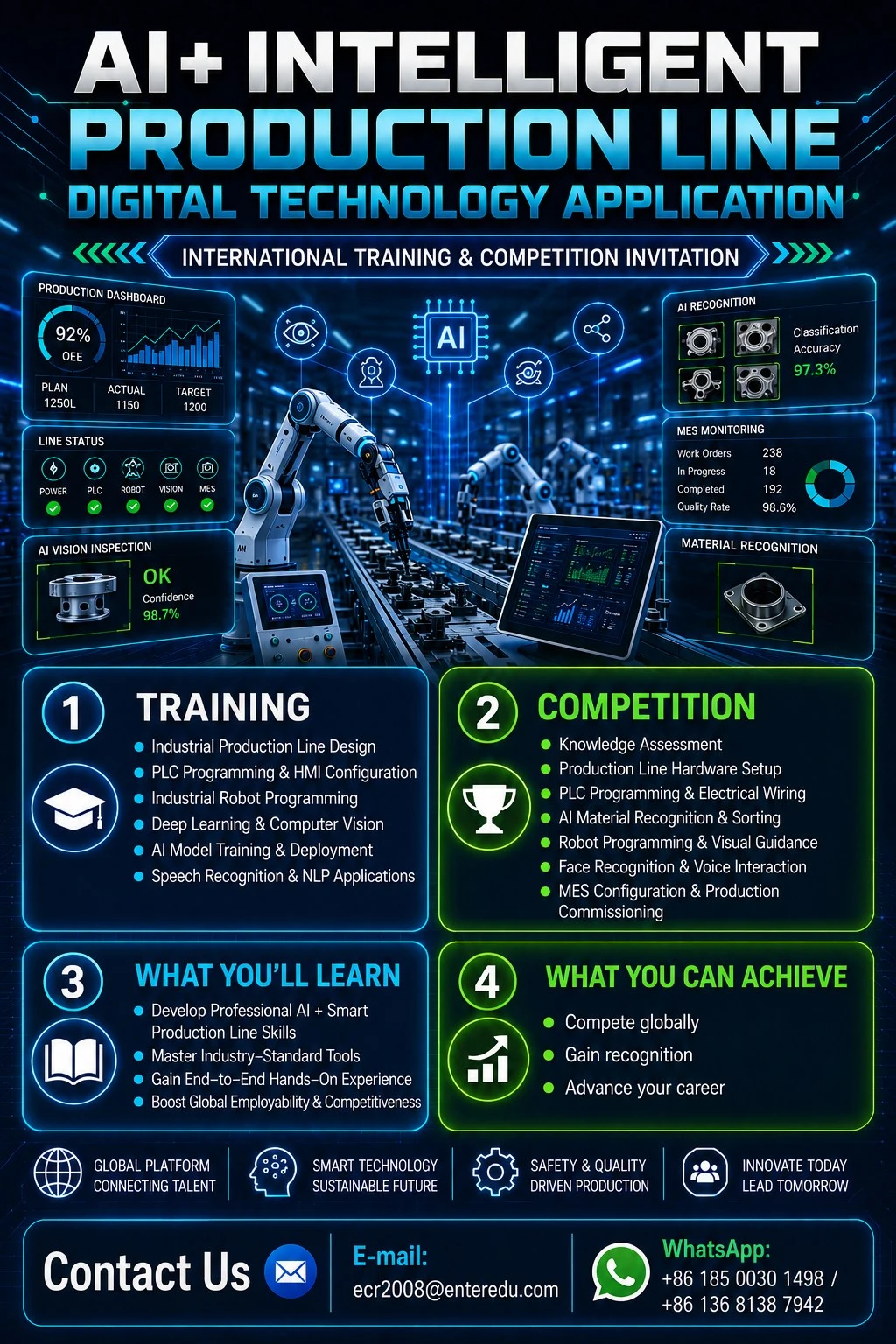 AI+ Intelligent Production Line