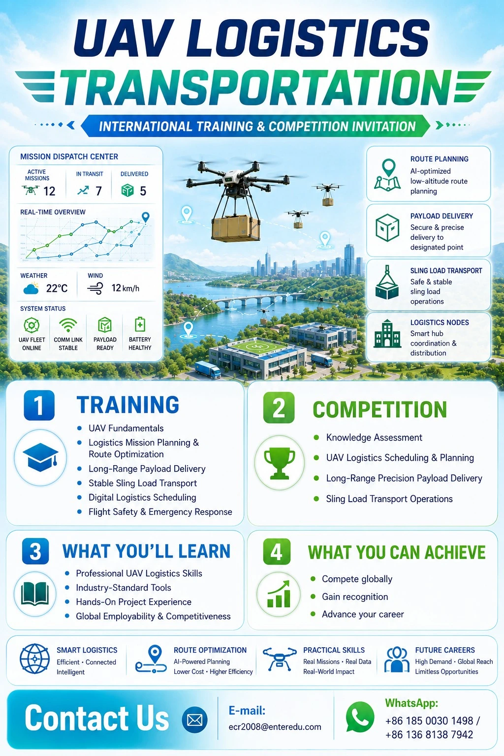 UAV Logistics Transportation UAV Logistics Transportation